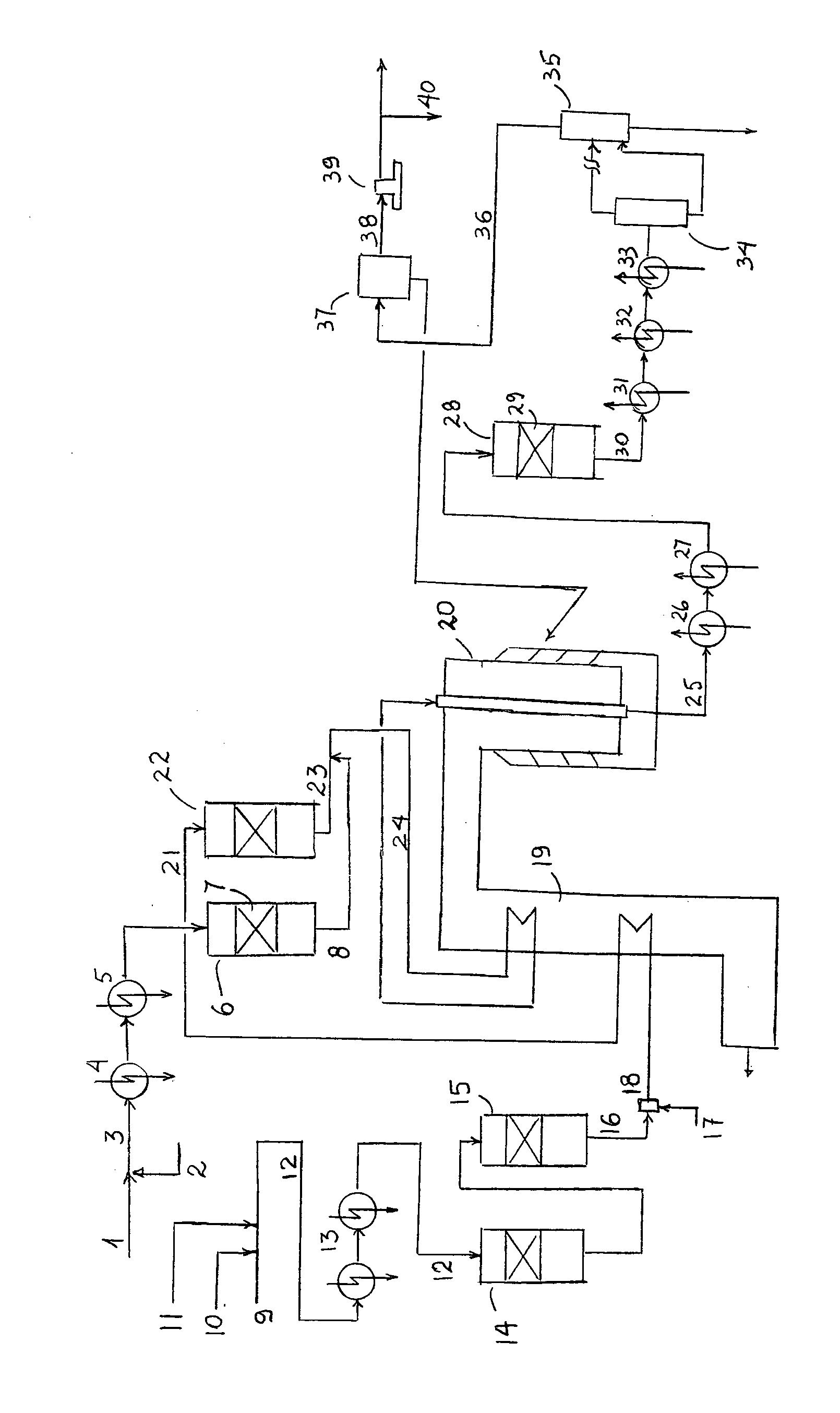 Process for the production of hydrogen