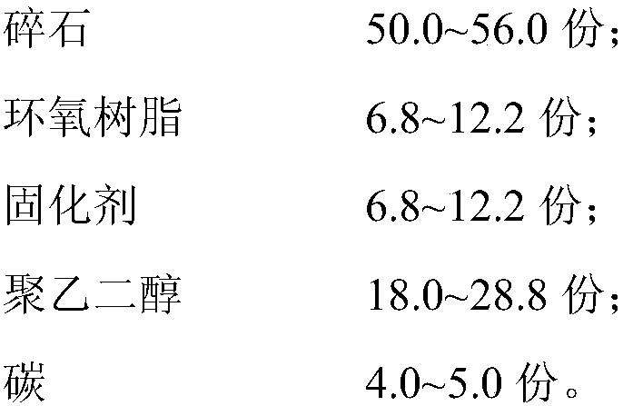 A kind of anti-ice and snow-melting asphalt concrete phase-change overlay material and its preparation method and application