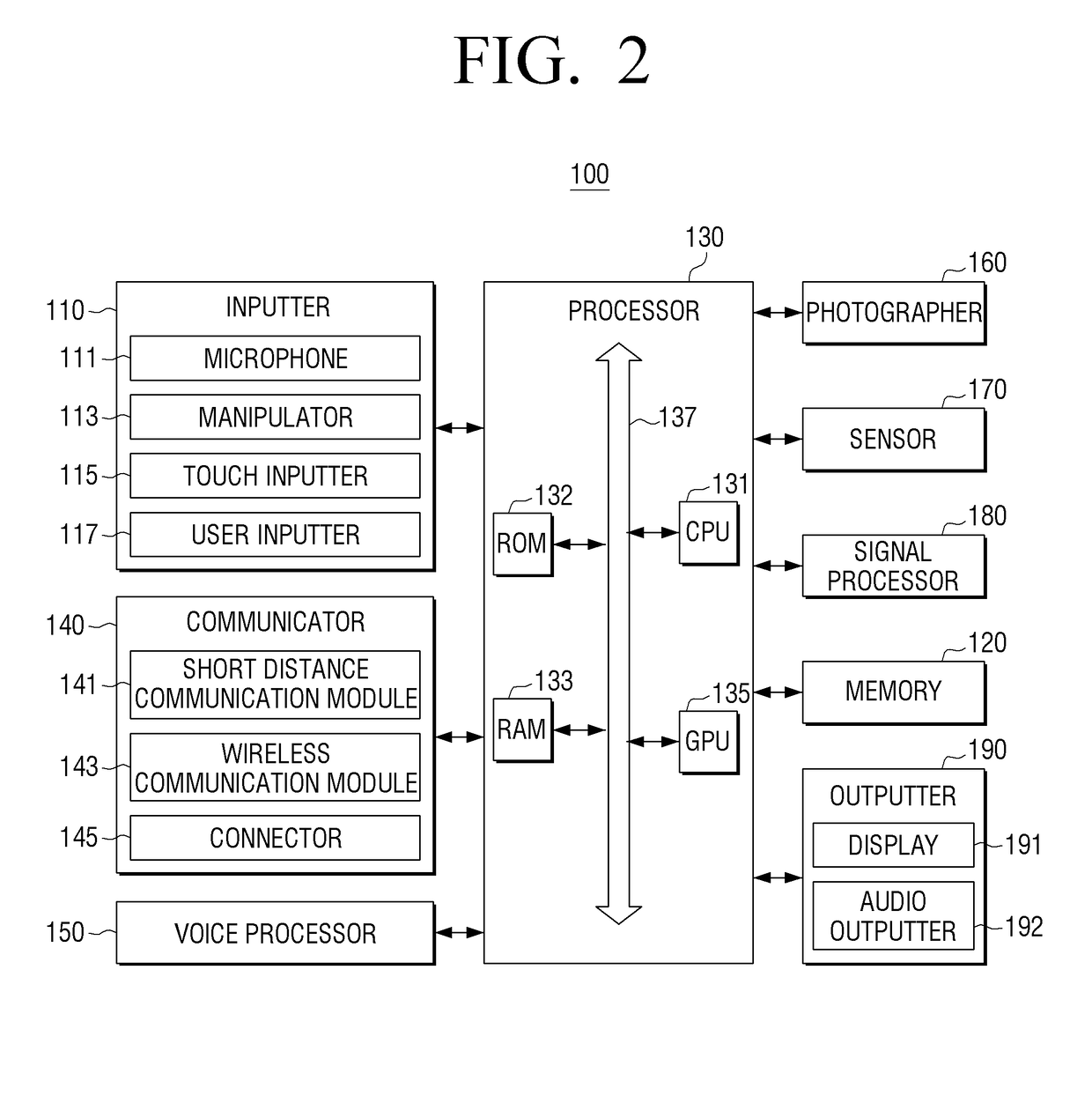 Electronic device and method capable of voice recognition