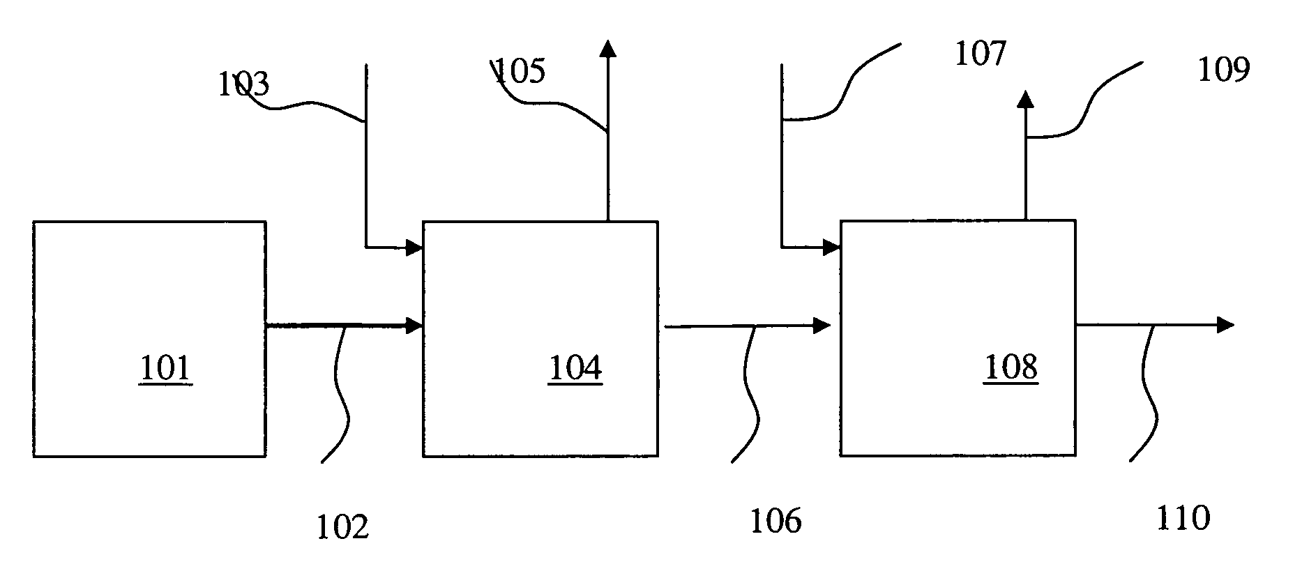 Processes for forming alkylated aryl phosphite compositions from complex hydrocarbon streams