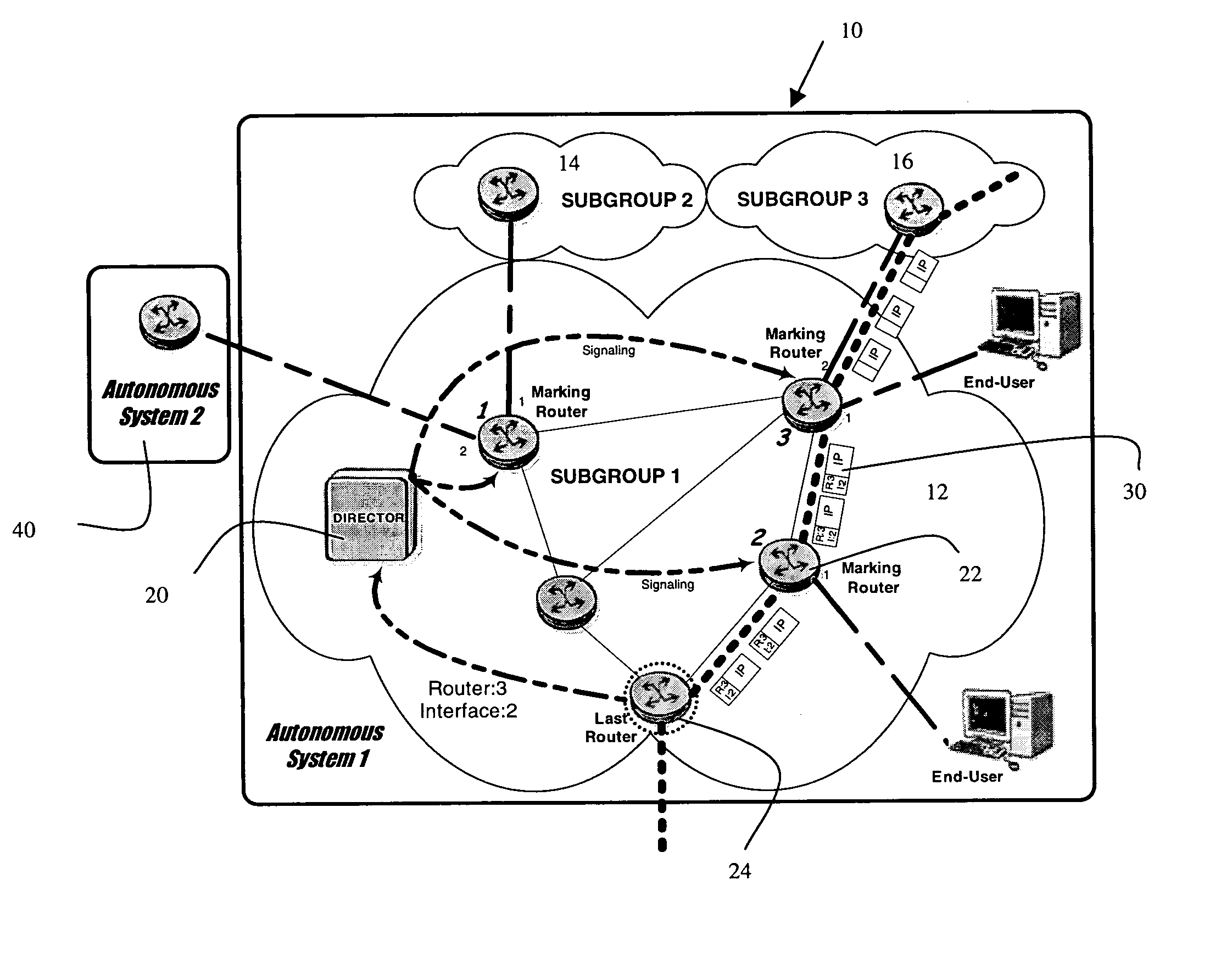 Mechanism for tracing back anonymous network flows in autonomous systems