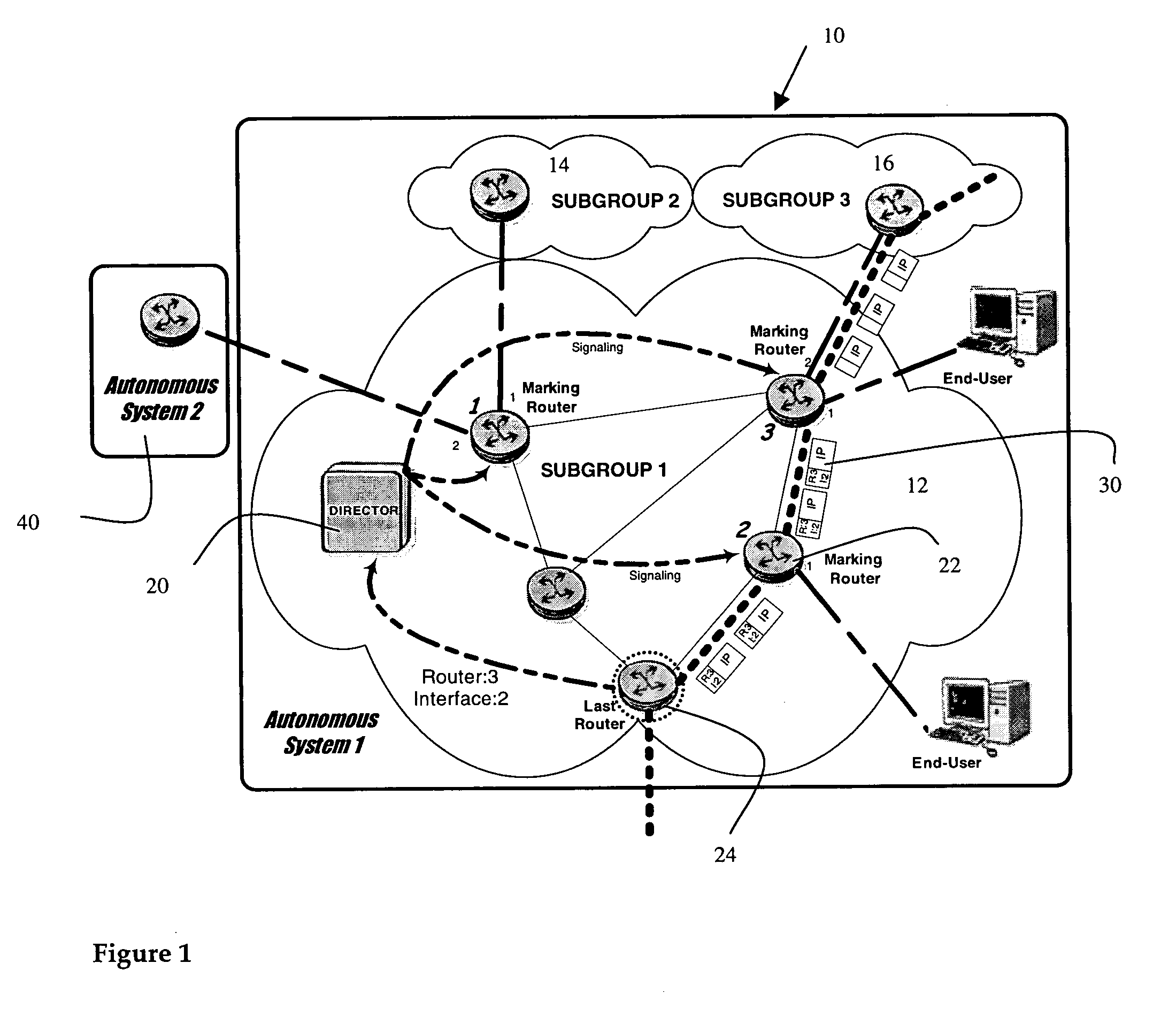 Mechanism for tracing back anonymous network flows in autonomous systems