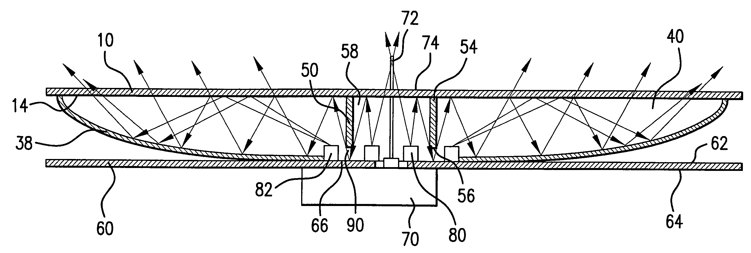 Multi-color backlighting of instrument cluster displays