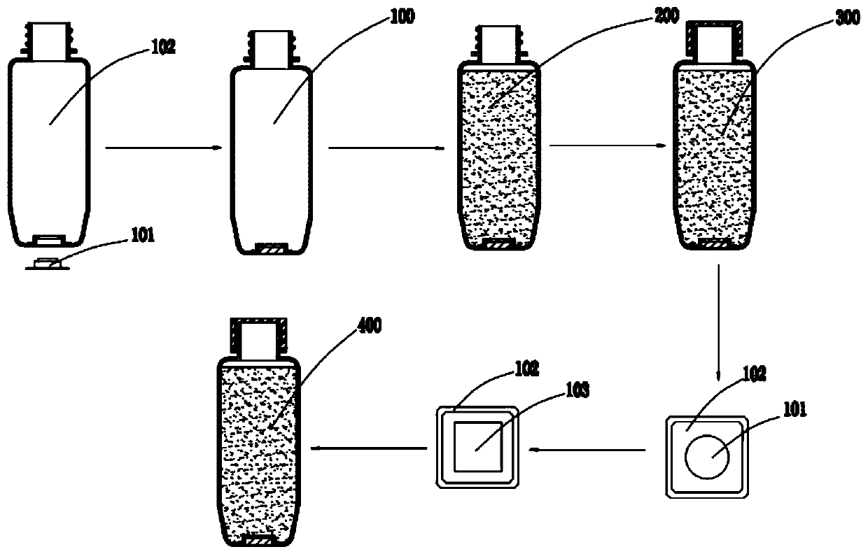 Double-head packaging and filling method and system thereof