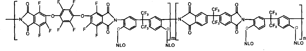 Fluorine-containing polyimide electro-optical material and preparation method thereof