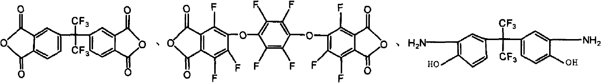 Fluorine-containing polyimide electro-optical material and preparation method thereof