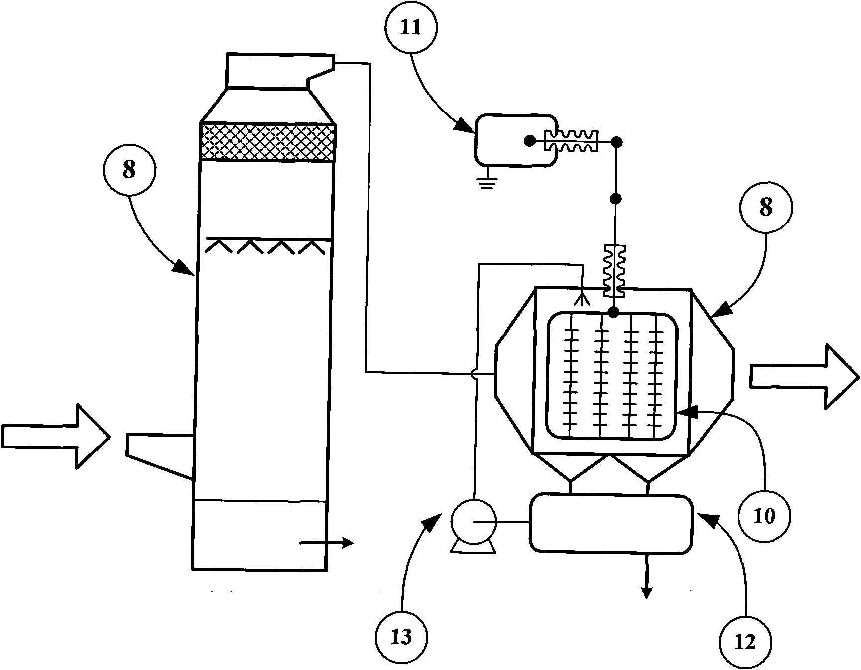 Low-temperature plasma smoke compound pollutant control method