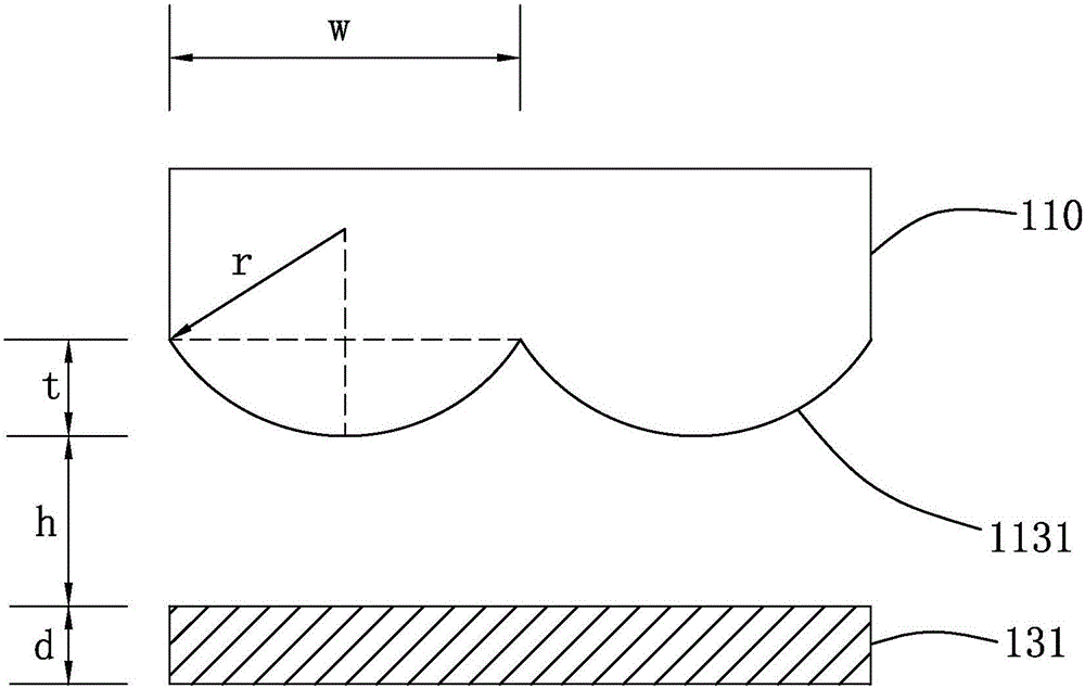 Naked eye stereoscopic display and manufacture method thereof