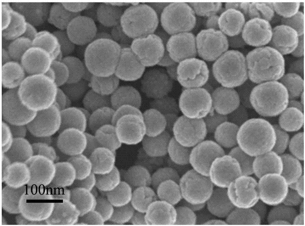 Anti-ultraviolet aging modification method of polyester fiber