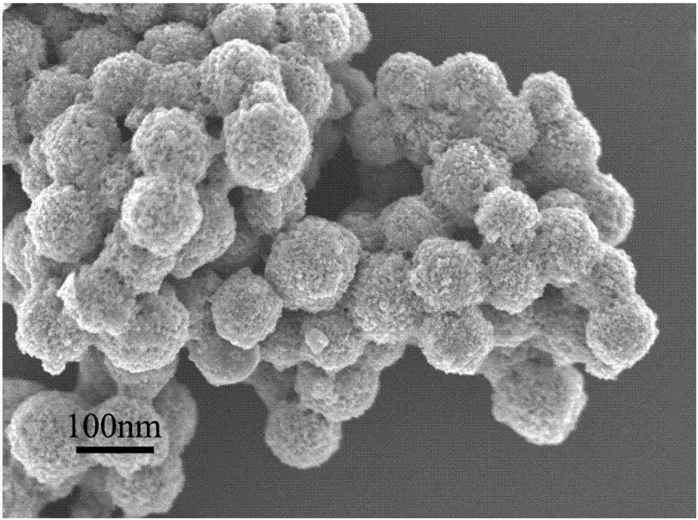 Anti-ultraviolet aging modification method of polyester fiber