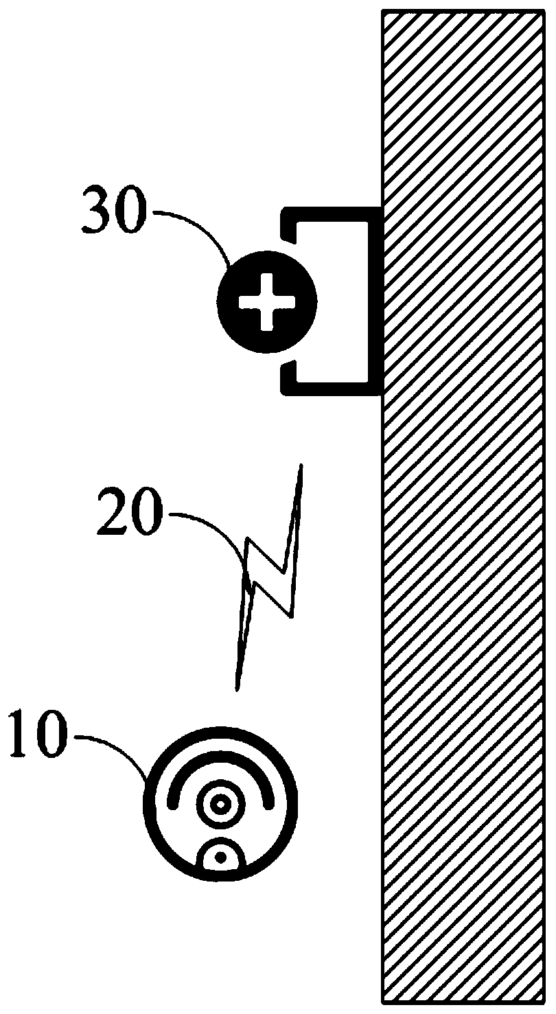 Method for robot to avoid charging base and robot