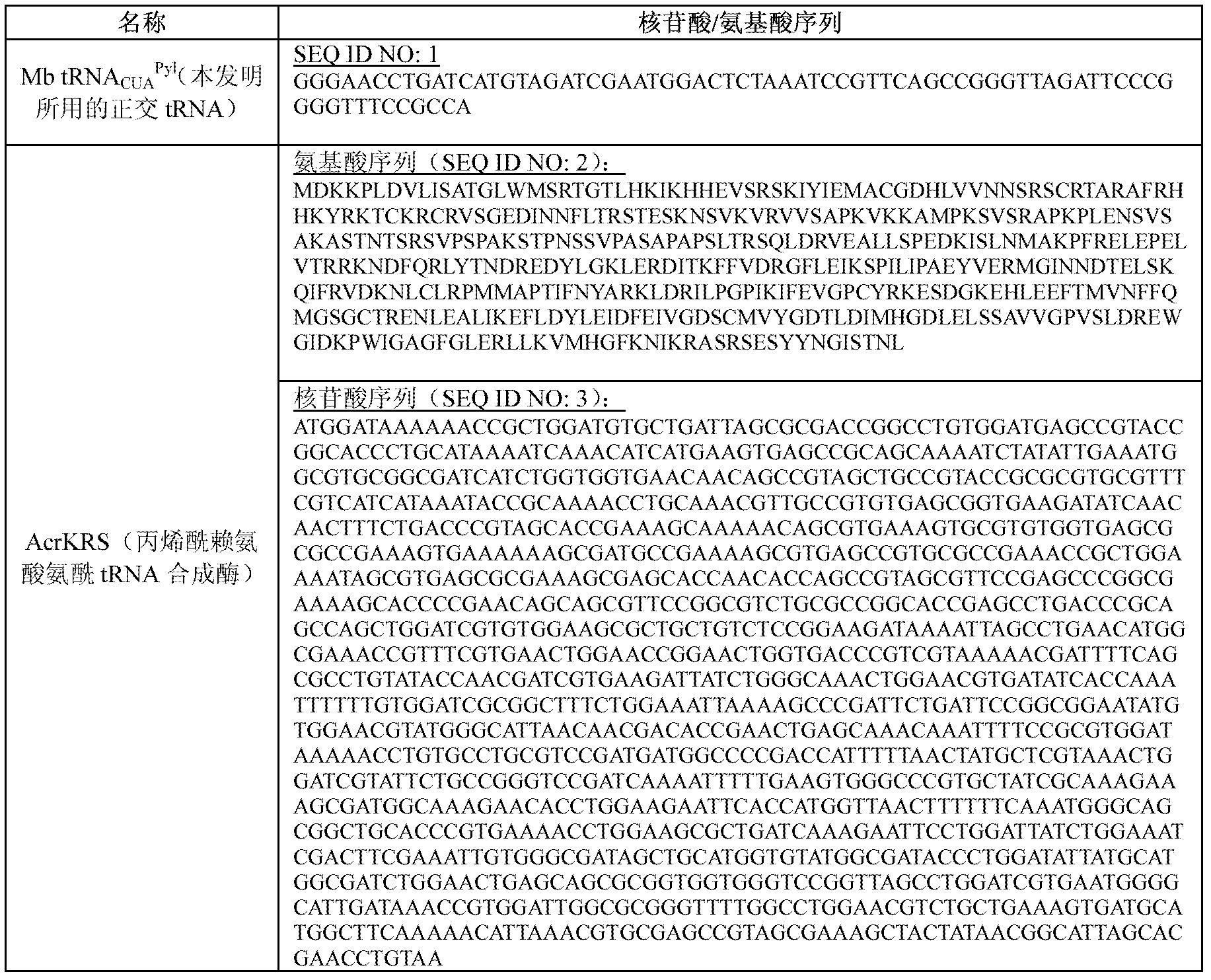 Acrylyl lysine translation system and application thereof