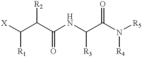 Metalloproteinase inhibitors