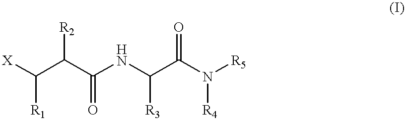 Metalloproteinase inhibitors