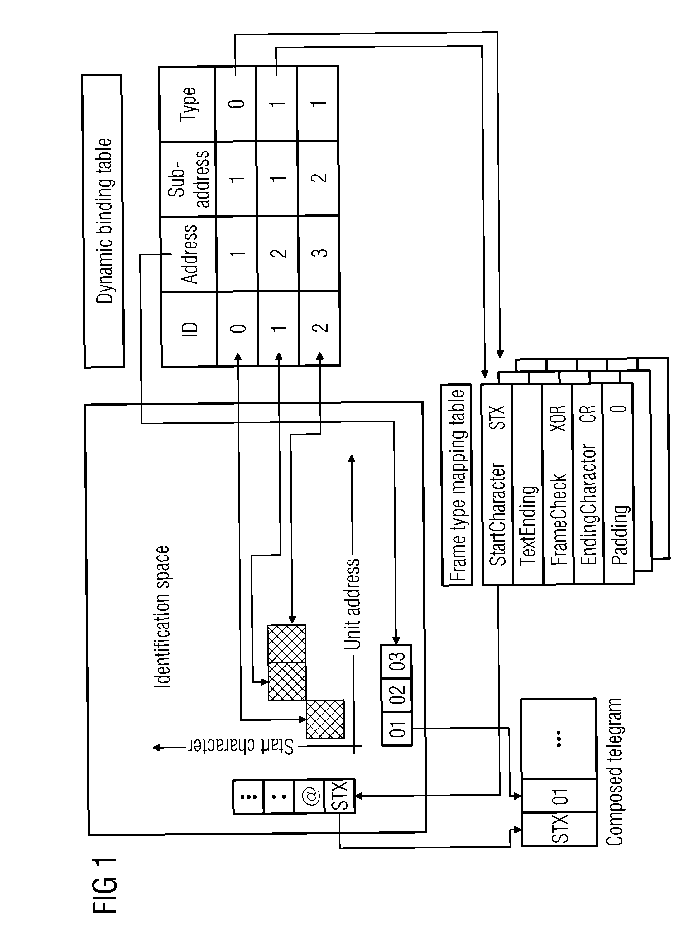 Method for communication on a multidrop bus of a magnetic resonance system