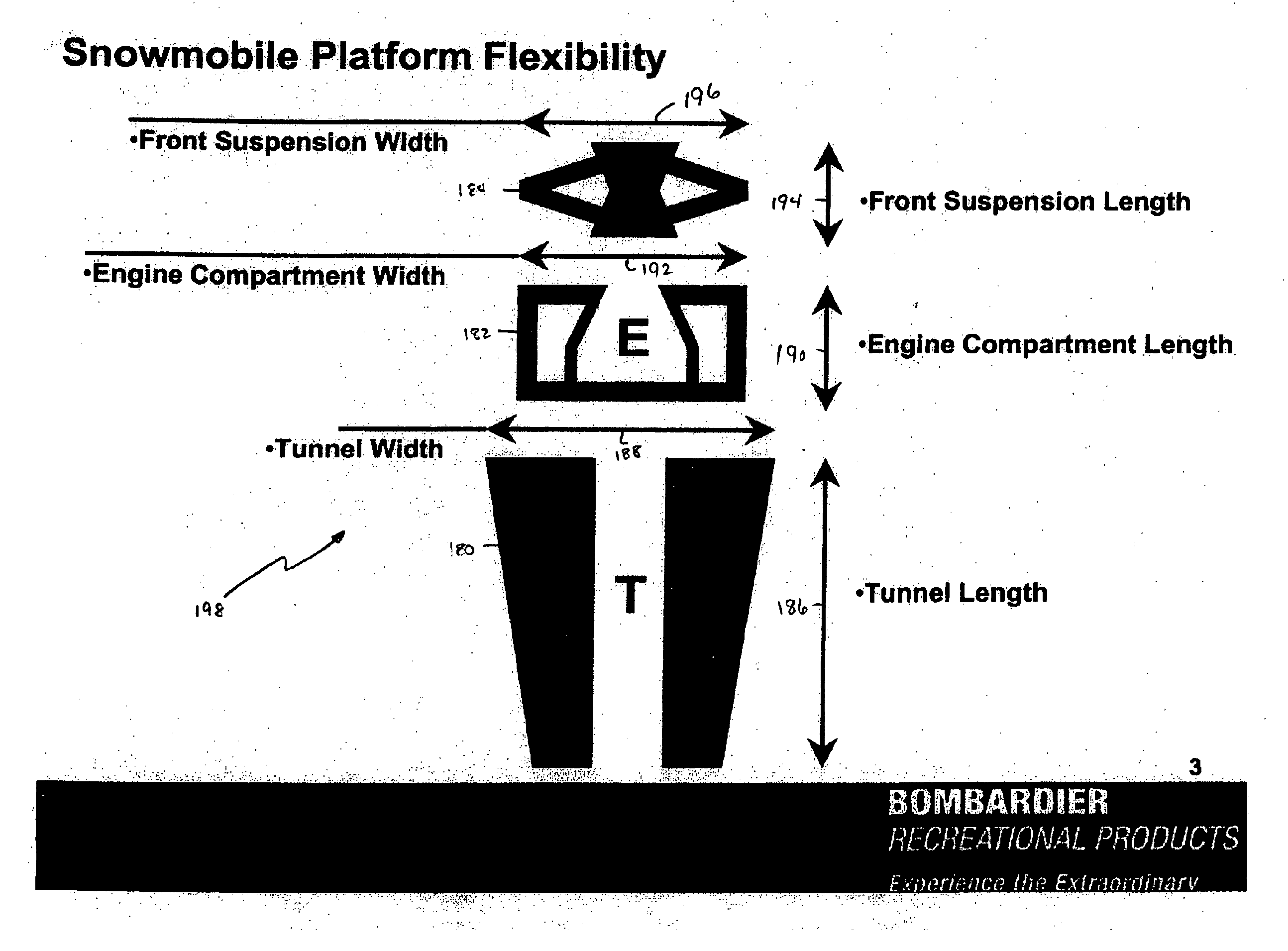 Modular Snowmobile Platform