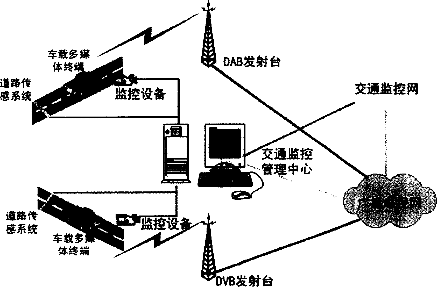 Digital video broadcast or digital audio broadcast based traffic information distribution method