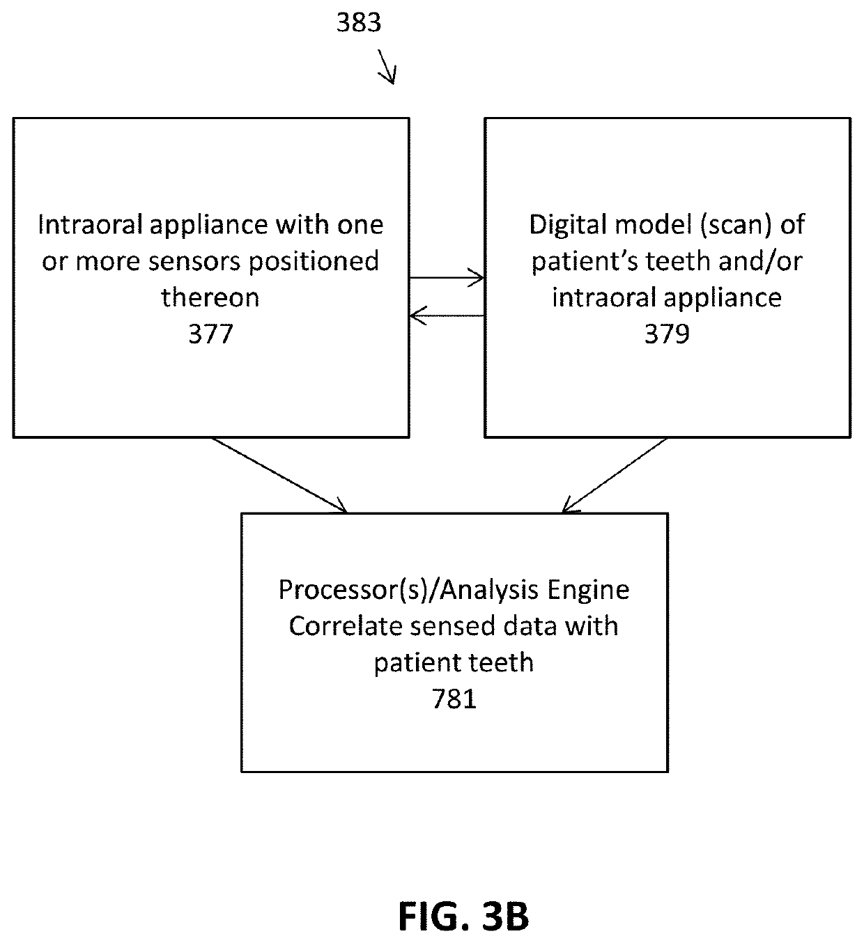 Intraoral appliances with proximity and contact sensing