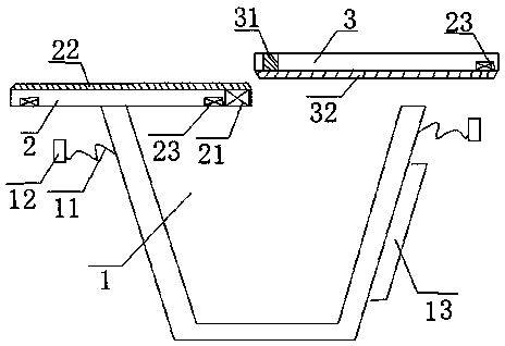 Multifunctional table