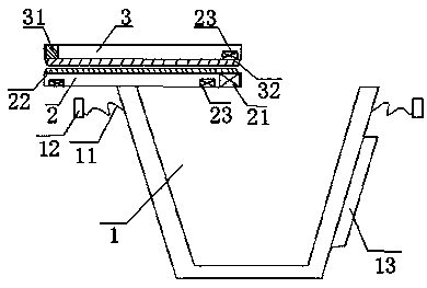 Multifunctional table