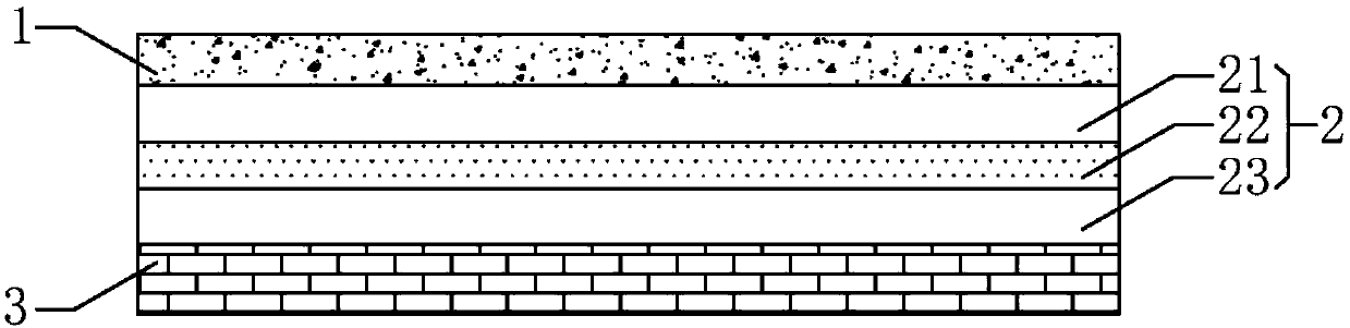 OCA optical adhesive and preparation method thereof