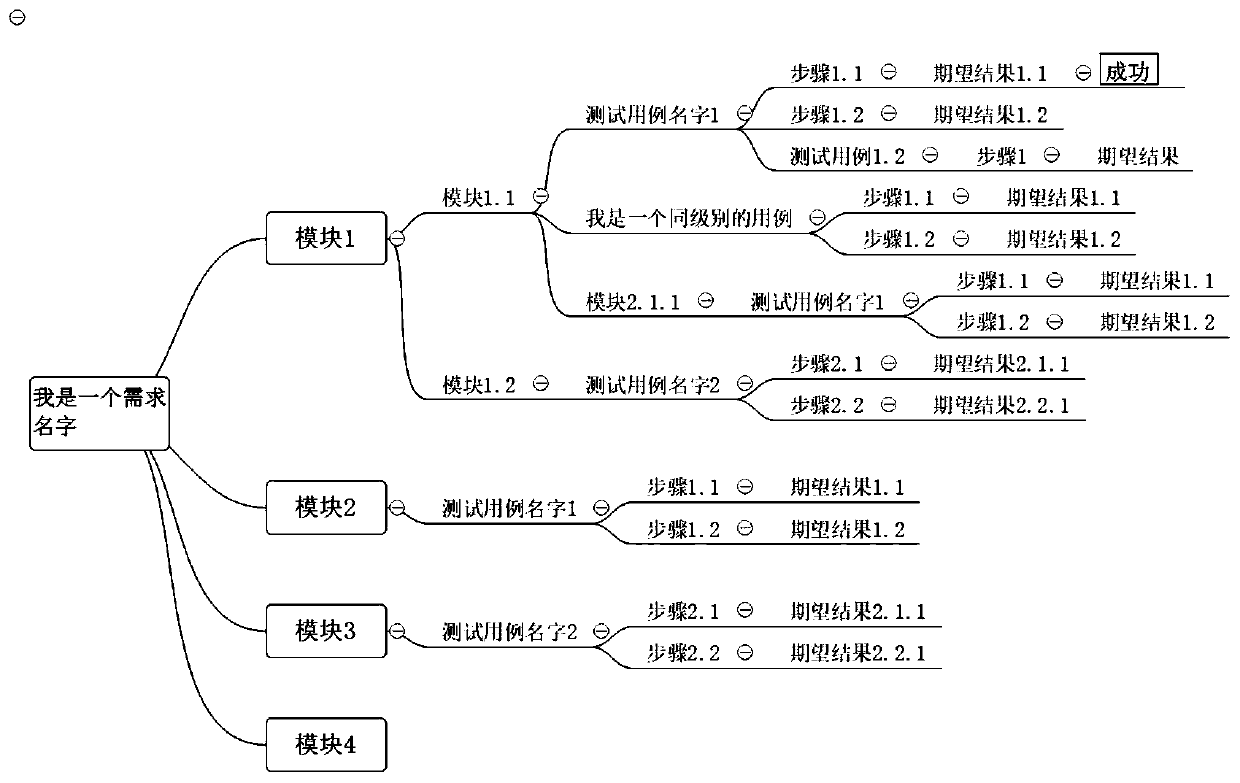 Brain graph-based test method and device, electronic equipment and storage medium