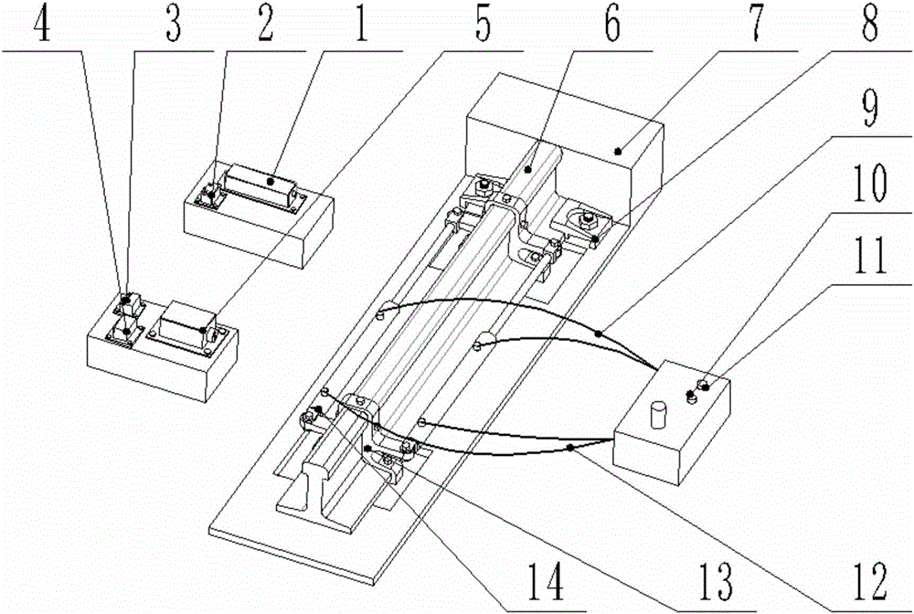 Laser ultrasonic method-based steel rail temperature stress calibration platform