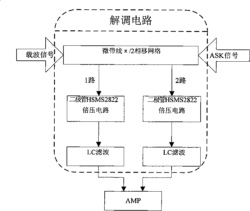 Uhf reader demodulation circuit