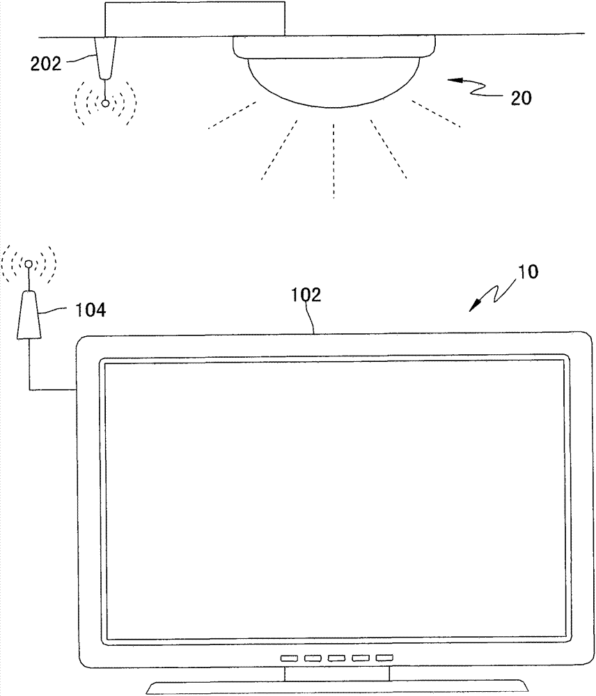 Audio video system and control method thereof