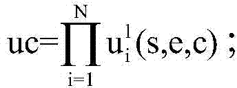 A Characterization and Construction Method of Utility Capacity Considering Multiple Network Factors