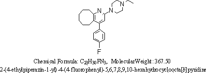 Method for synthesizing Blonanserin