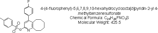 Method for synthesizing Blonanserin