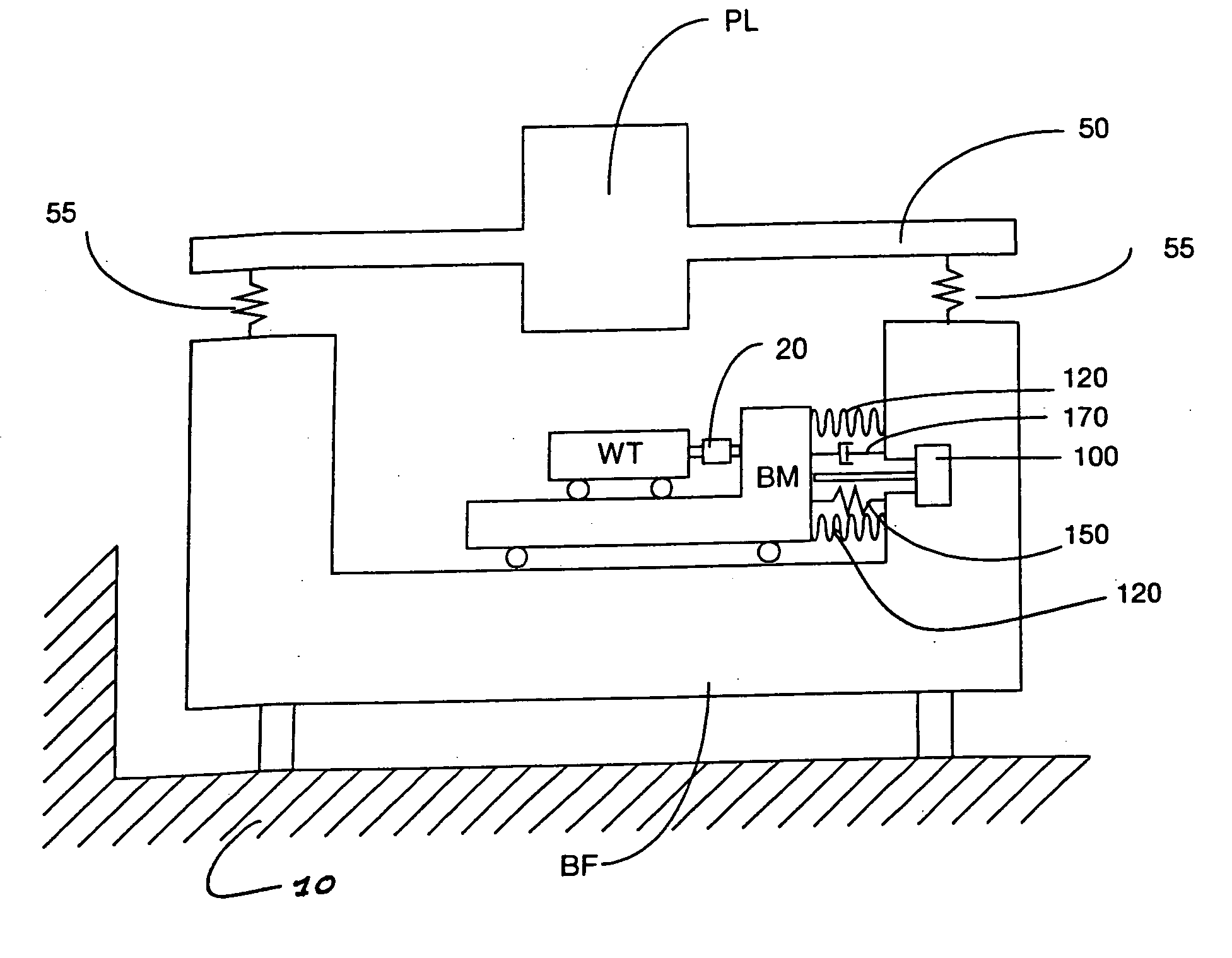 Lithographic apparatus and device manufacturing method