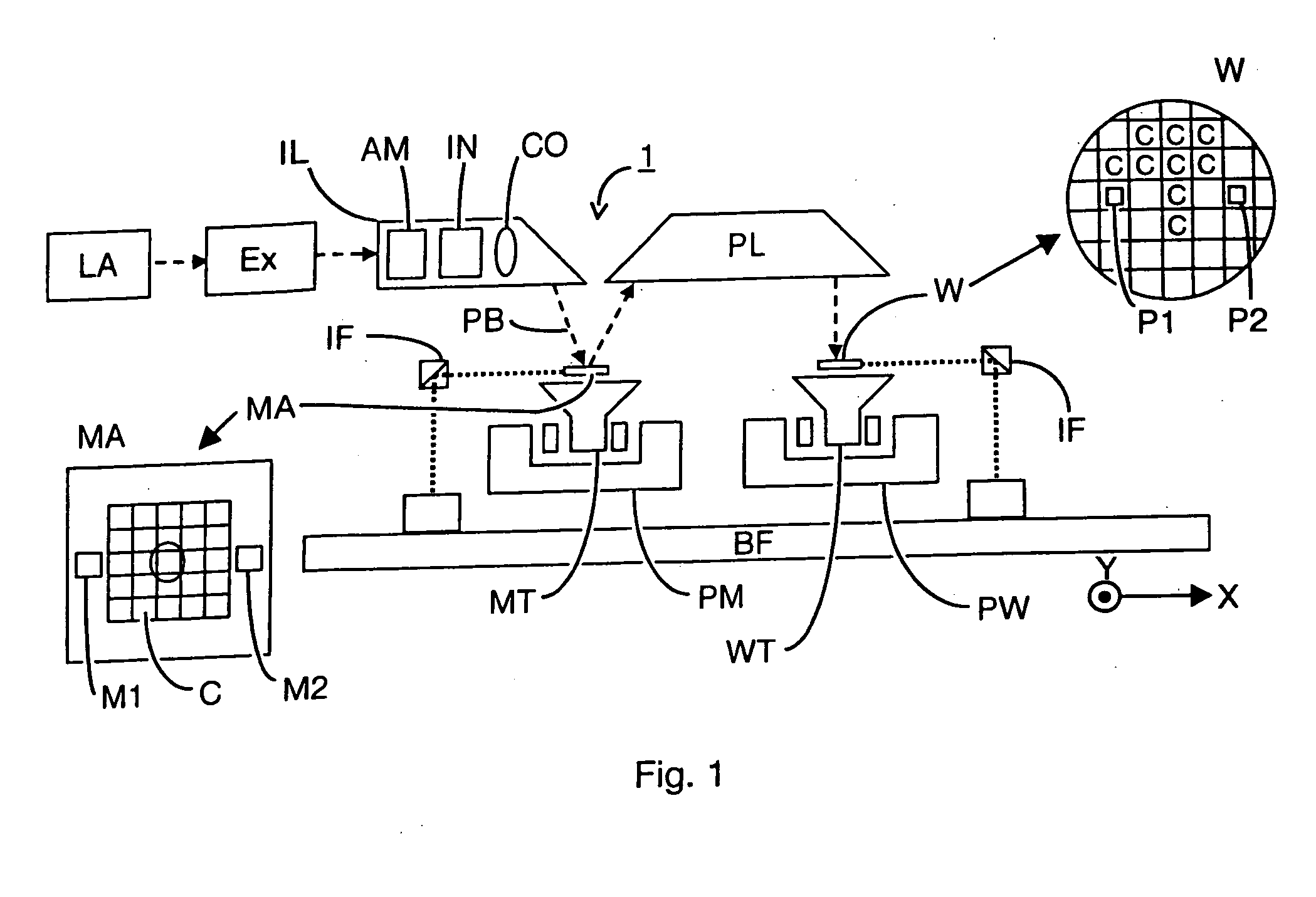 Lithographic apparatus and device manufacturing method