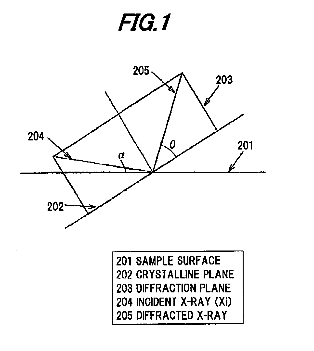 Nitride semiconductor substrate, production method therefor and nitride semiconductor device