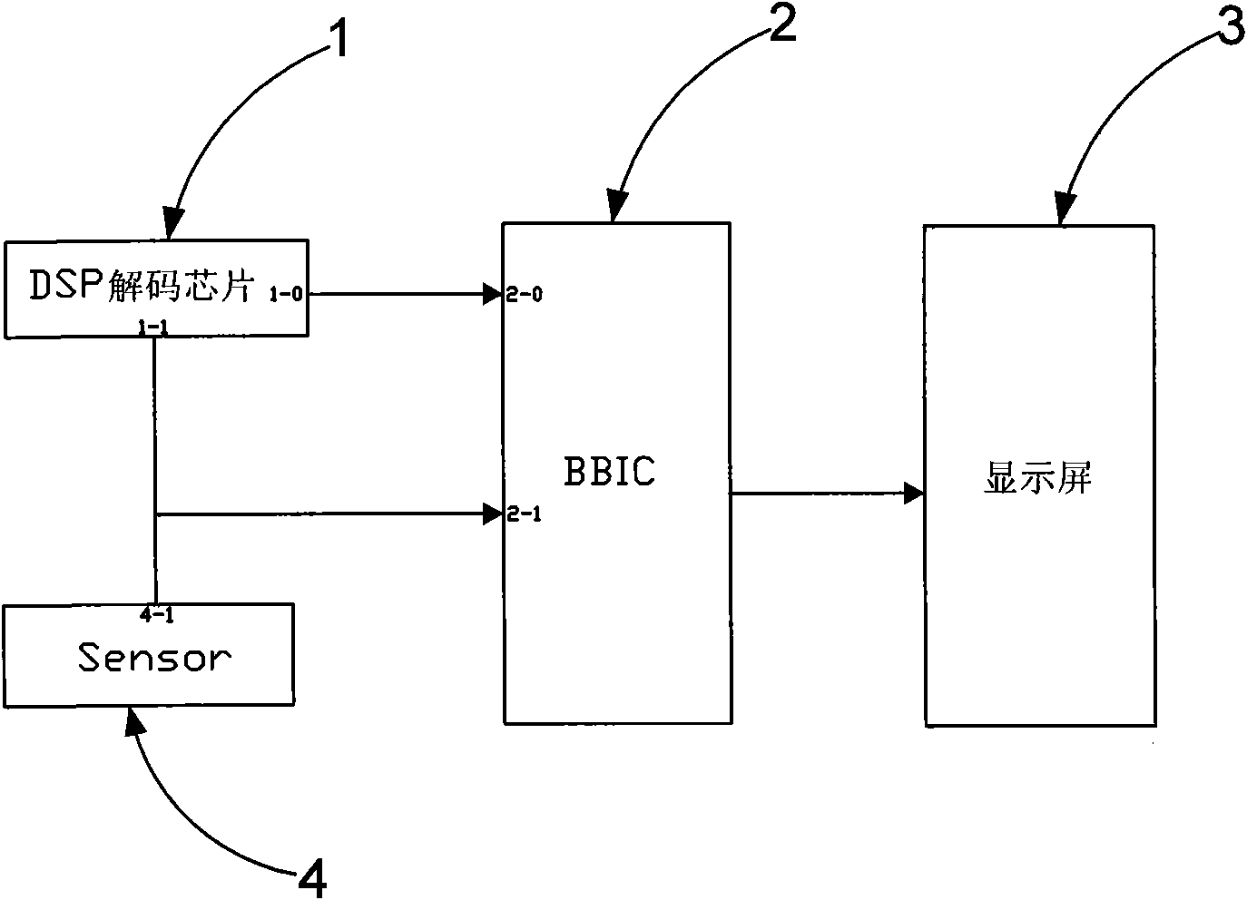 Mobile phone supporting RMVB video file playing