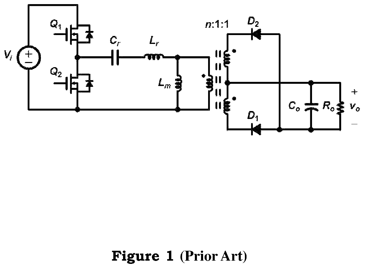 Resonant converter with magnetic-flux balance control circuit