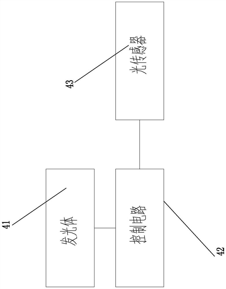 Self-moving device