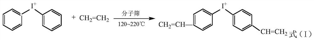 A kind of preparation method and application of cationic surfactant