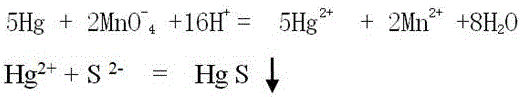 Technology for removing mercury in contaminated acid wastewater