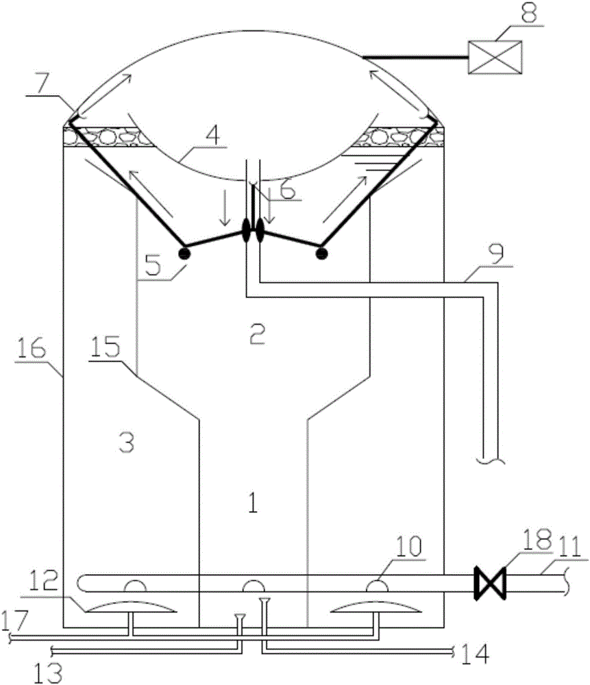 Radially combined multistage ozone air floatation device