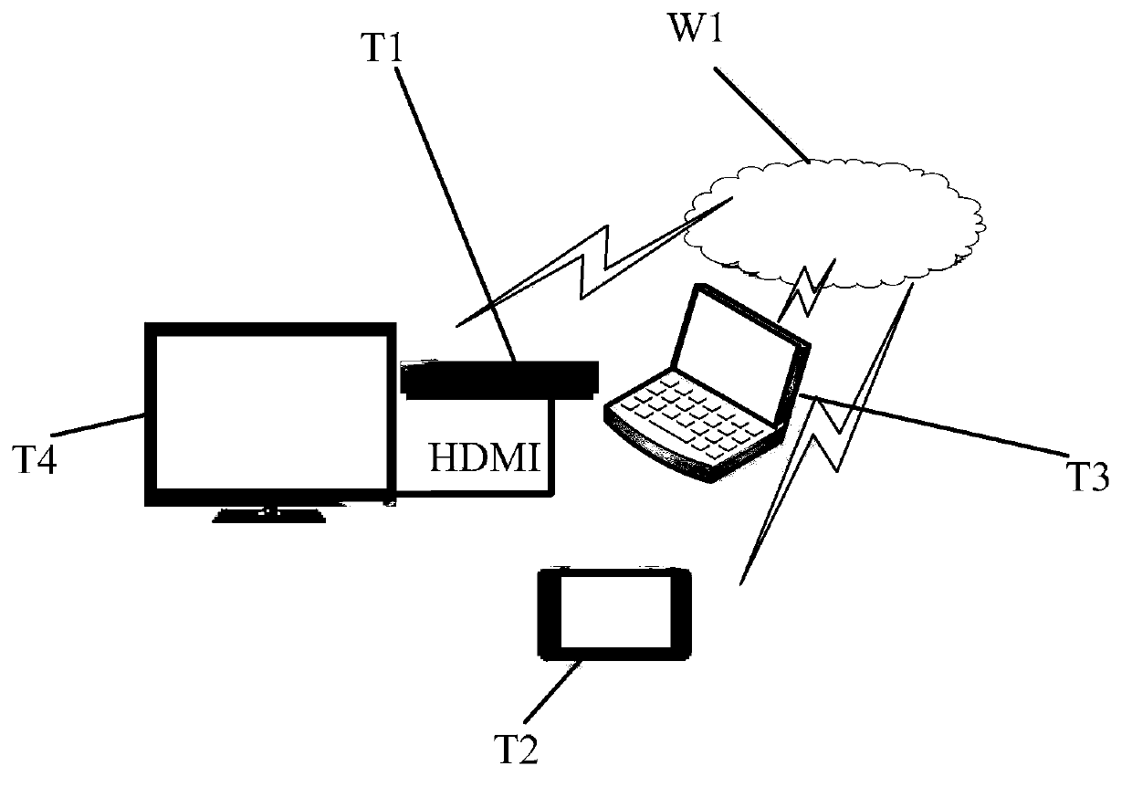 Processing method of picture information, device and system