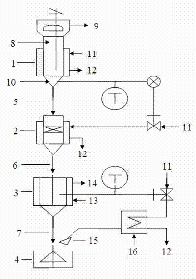 Method for extracting salt from coking desulphurization waste solution and special device thereof