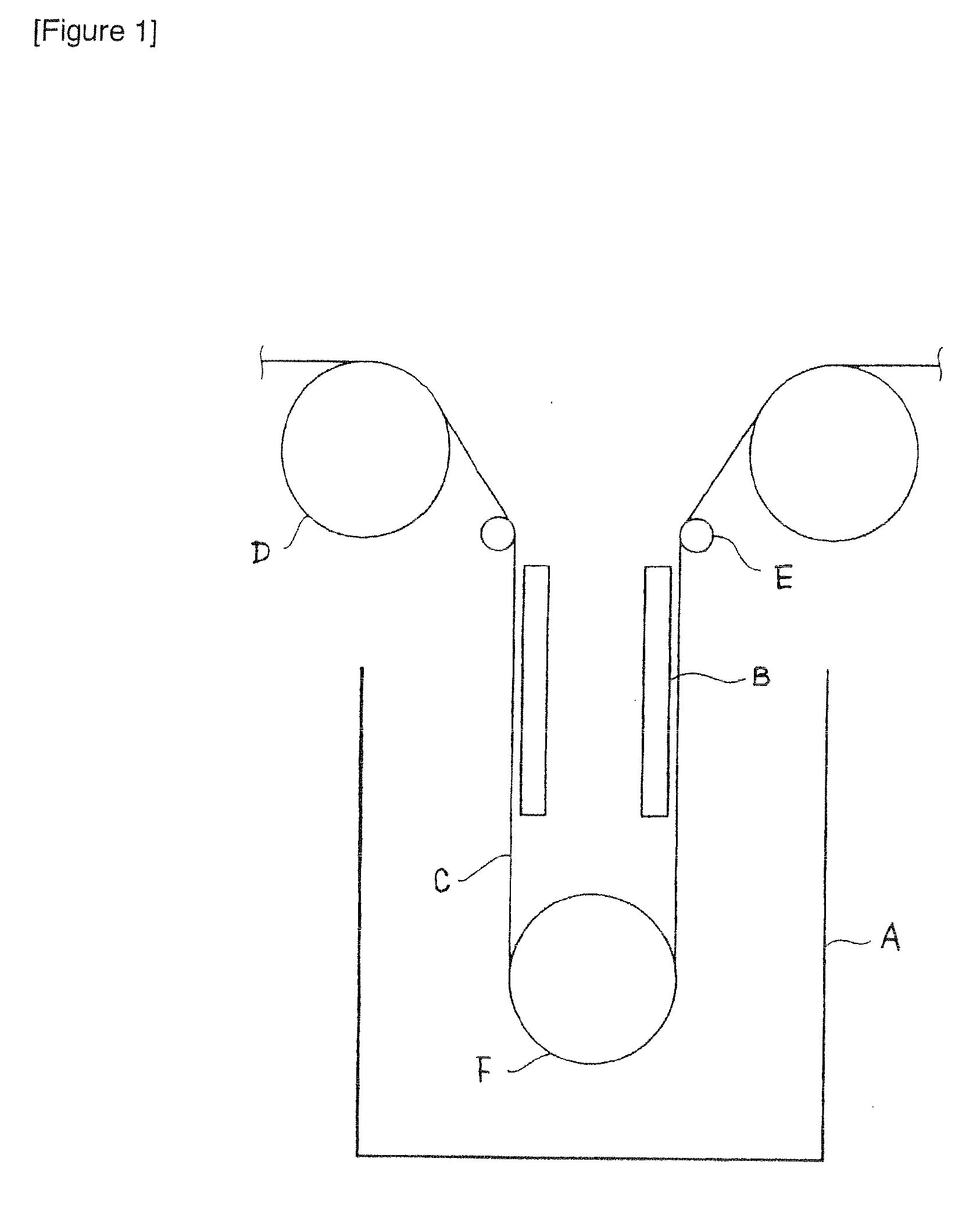 Roll Unit for use in Surface Treatment of Copper Foil