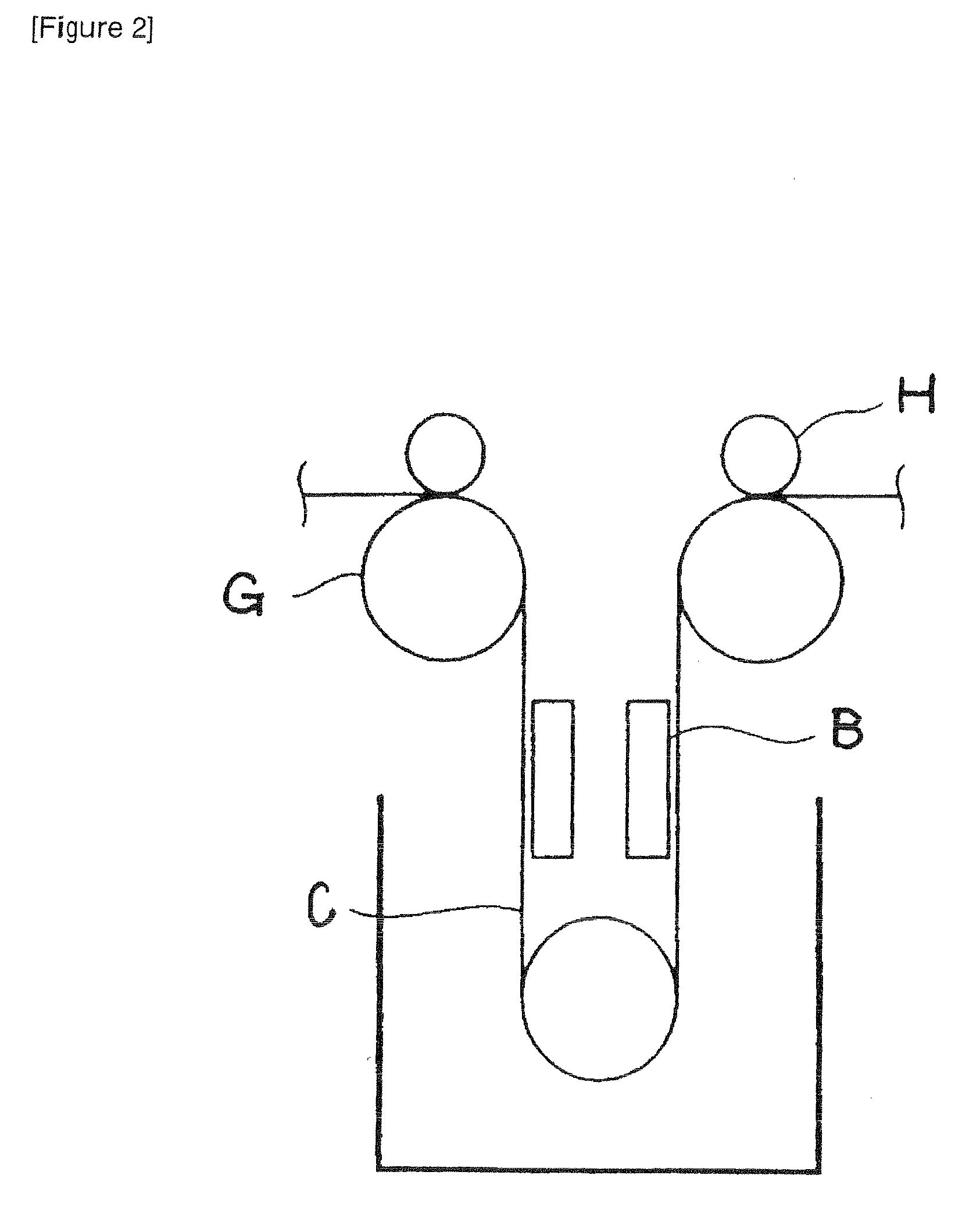 Roll Unit for use in Surface Treatment of Copper Foil