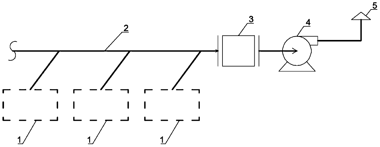 Exhaust gas concentrating mechanism and exhausting gas collecting system and work methods thereof