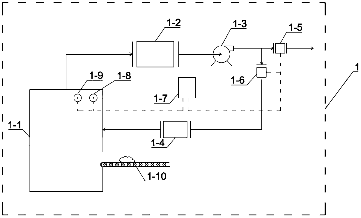 Exhaust gas concentrating mechanism and exhausting gas collecting system and work methods thereof