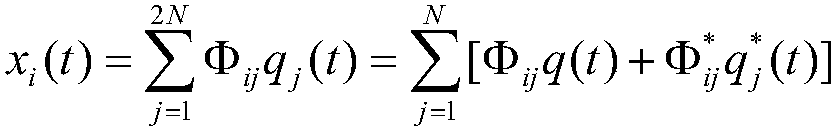 Blind source separation method for mooring rope vibration signals