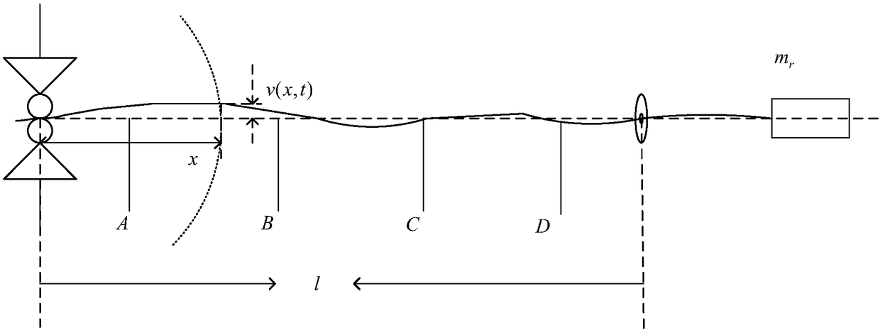 Blind source separation method for mooring rope vibration signals