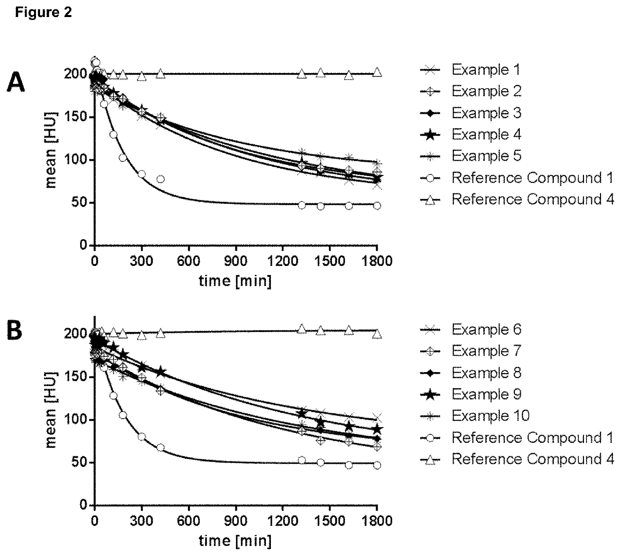 High relaxivity gadolinium chelate compounds for use in magnetic resonance imaging